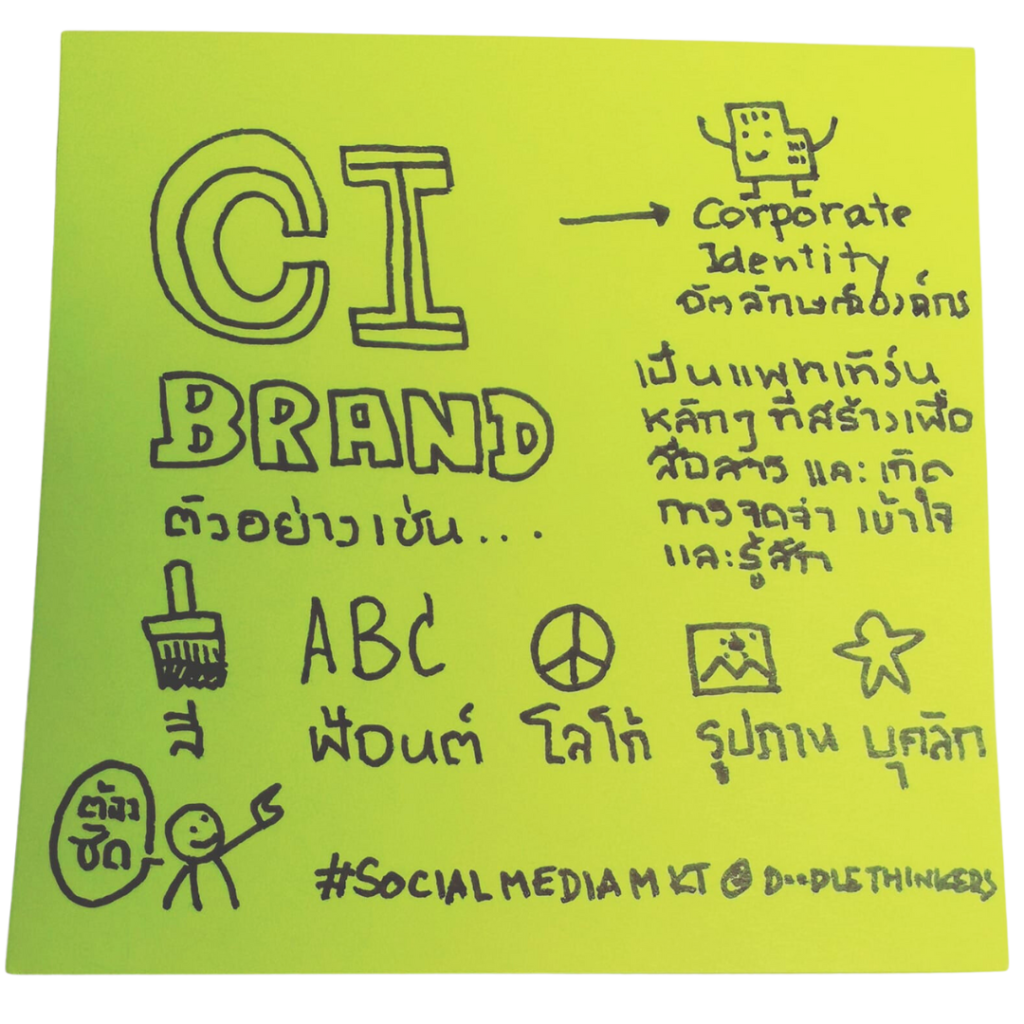 Corporate Identity Brand คืออะไร?