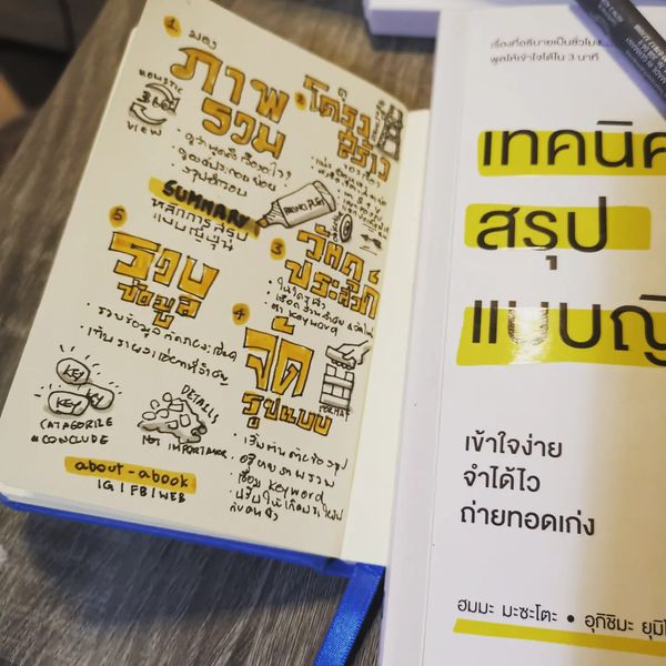 สรุปหนังสือ เทคนิคสรุปแบบญี่ปุ่น