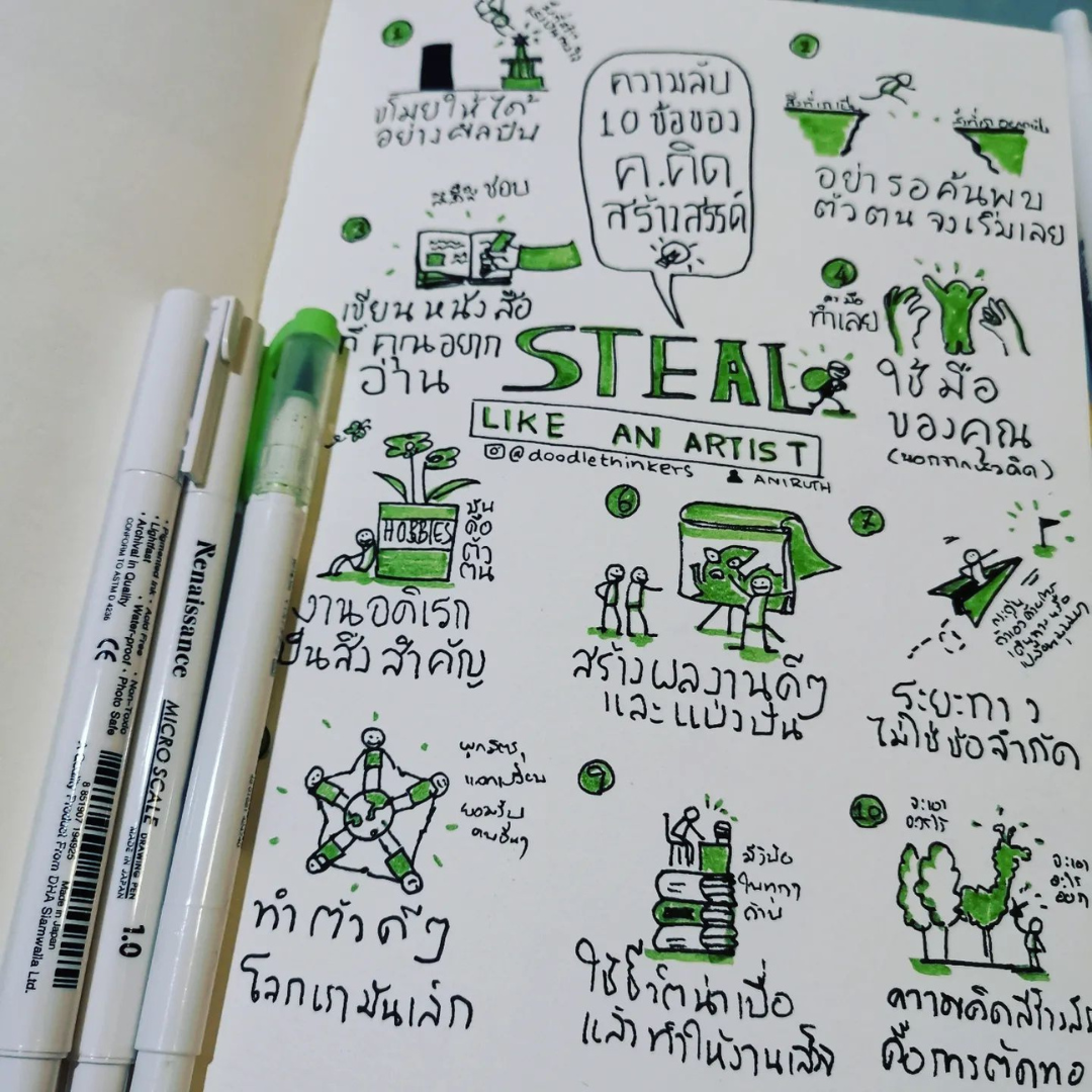 สรุปหนังสือ Steal Like an Artist